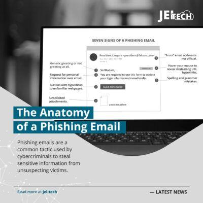 Laptop displaying a phishing email, with the writing "The Anatomy of a Phishing Email"